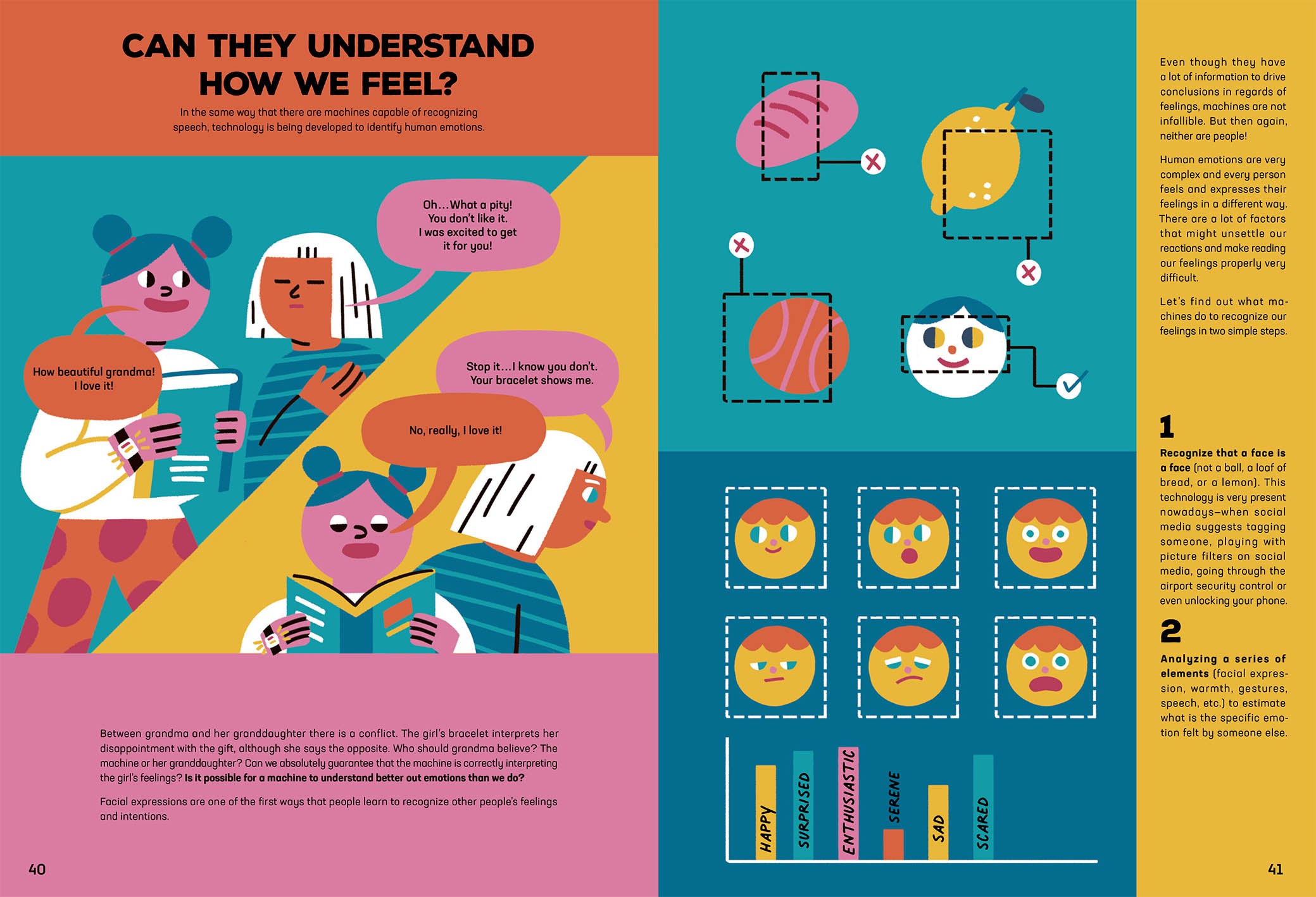 Gestalten Hello Robot