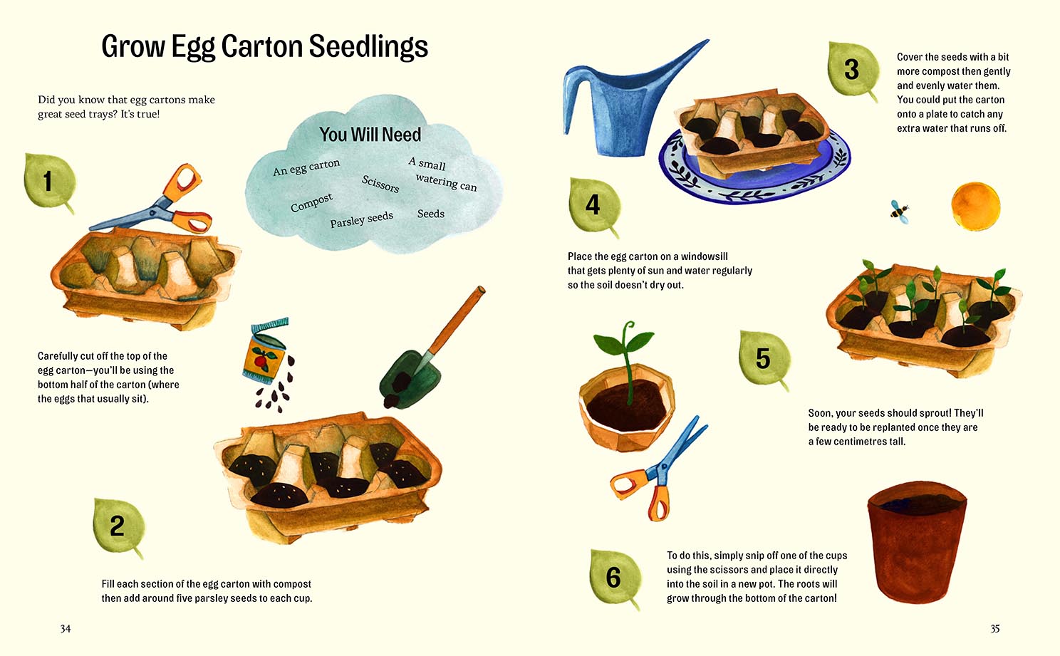 Gestalten Little Green Fingers