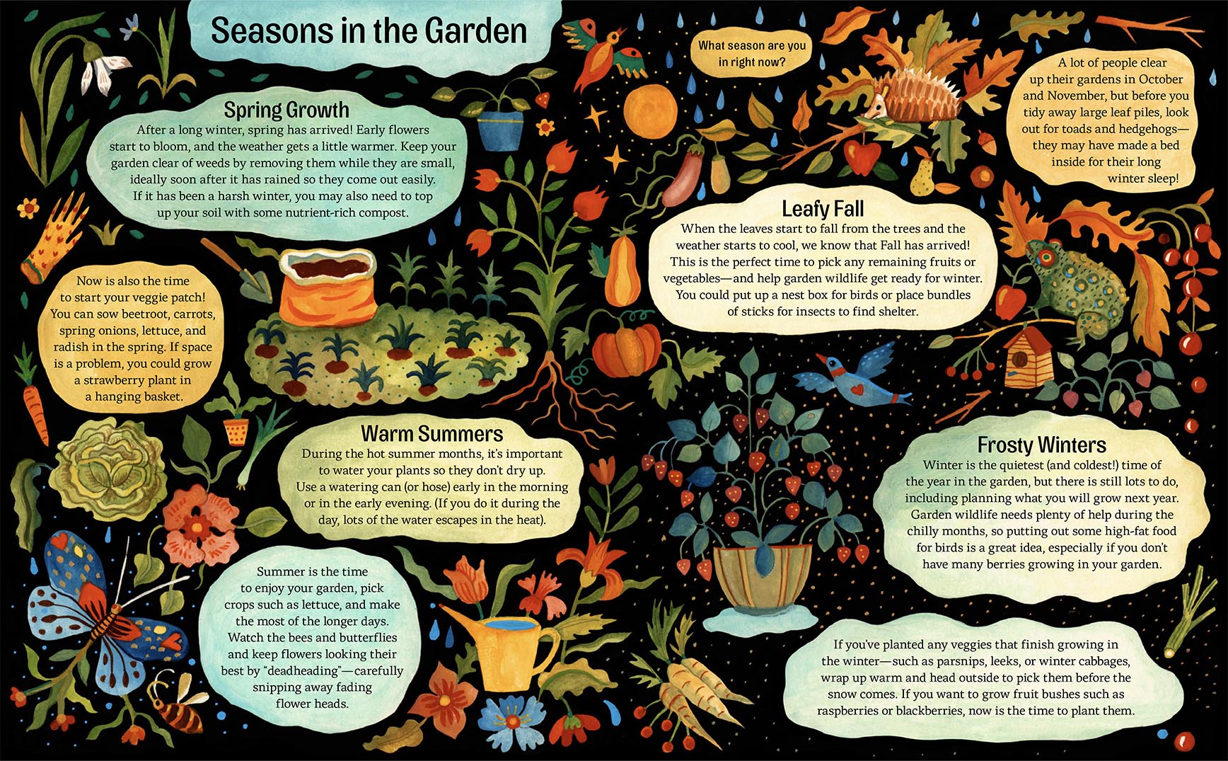 Gestalten Little Green Fingers