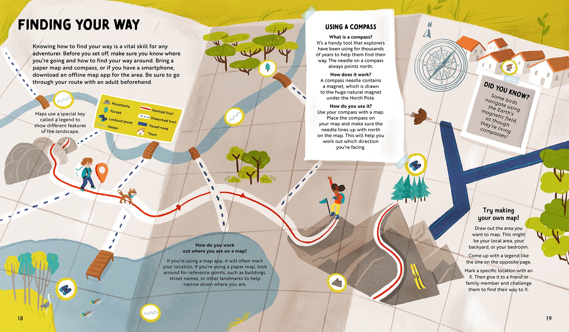 Gestalten Young Adventurers