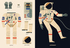 Gestalten The Who's Who of Grown Ups